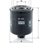 Filtru de ulei cutie de viteze automată AL156624 MANN